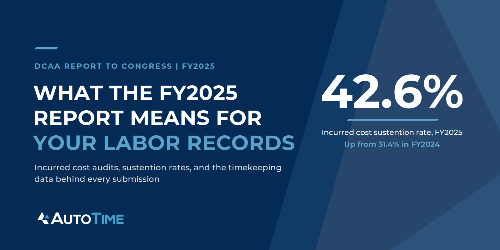 What DCAA's FY2025 Report to Congress means for labor records, AutoTime